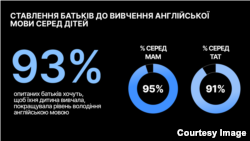Надано командою Future Perfect