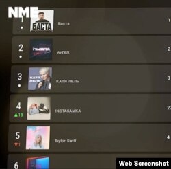 Notes_veterans подає скріншот із п’ятіркою найкращих виконавців, четверо з яких росіяни, а також Тейлор Свіфт, яка співає англійською.