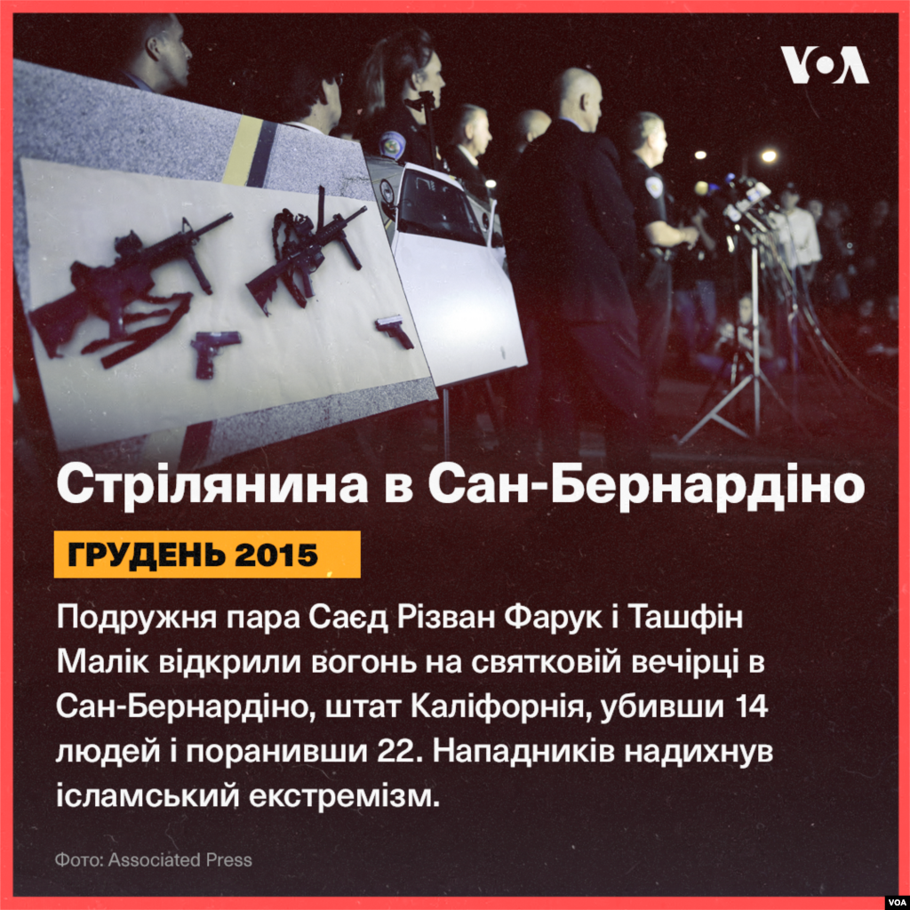 Історія нападів у США, пов'язаних з екстремізмом. 