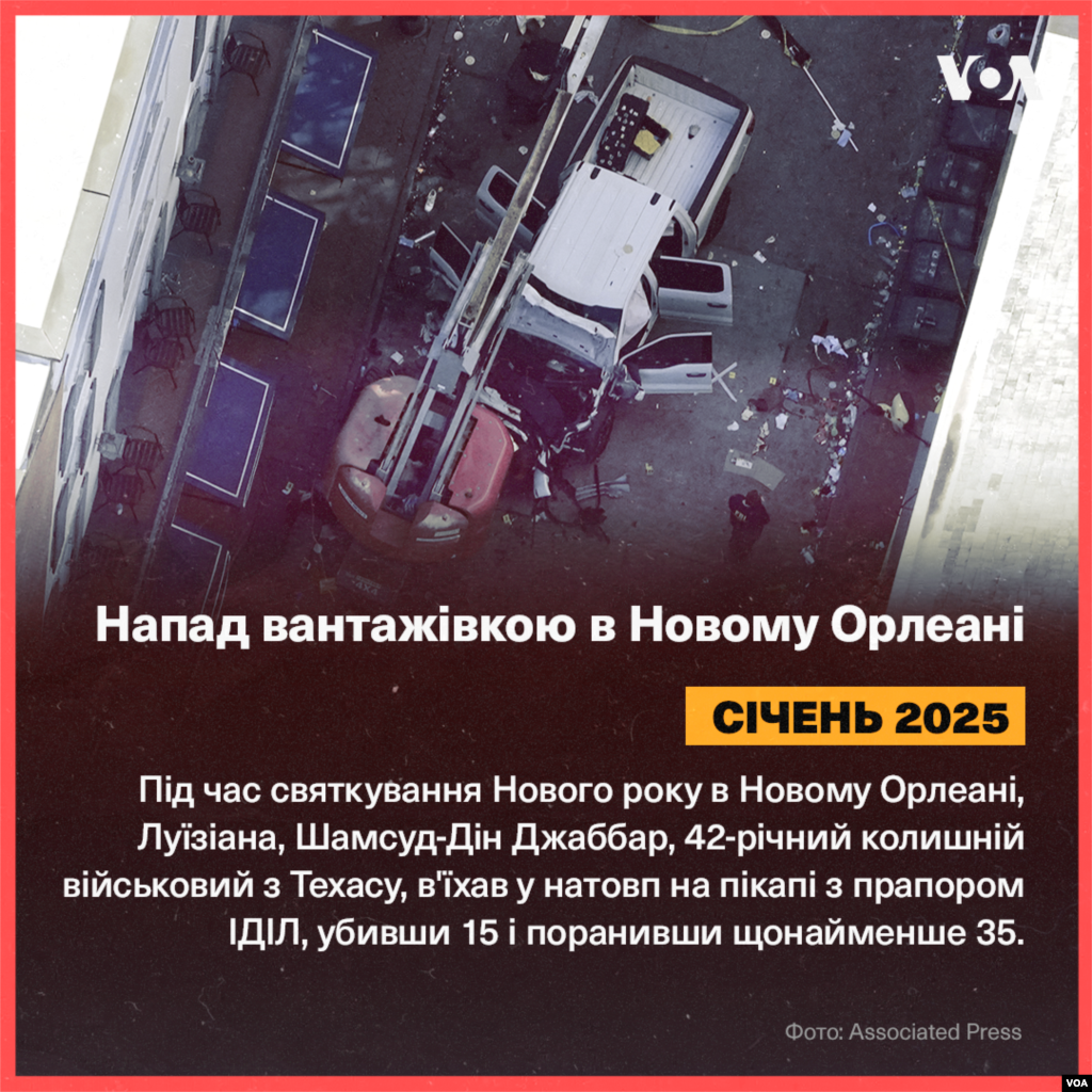 Історія нападів у США, пов'язаних з екстремізмом. 