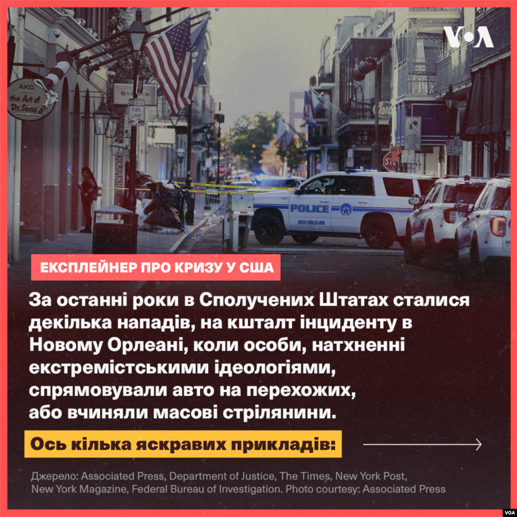 Історія нападів у США, пов'язаних з екстремізмом. 