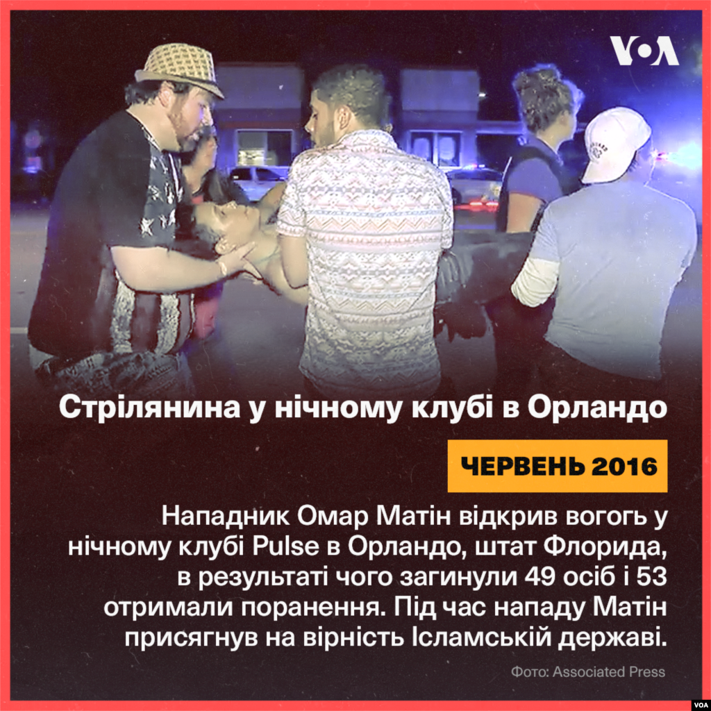 Історія нападів у США, пов'язаних з екстремізмом. 