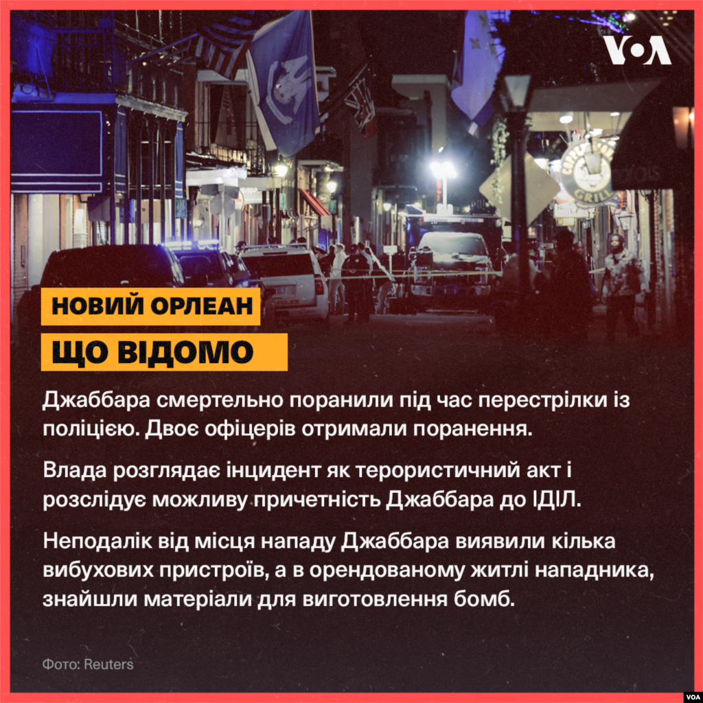 Історія нападів у США, пов'язаних з екстремізмом. 