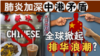 肺炎加深中港矛盾 全球掀起排华浪潮?