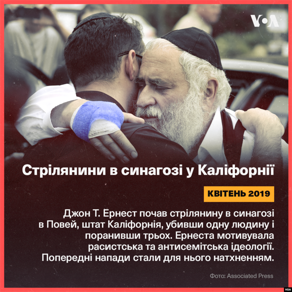 Історія нападів у США, пов'язаних з екстремізмом. 