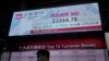Asian Markets, US Futures on the Rise